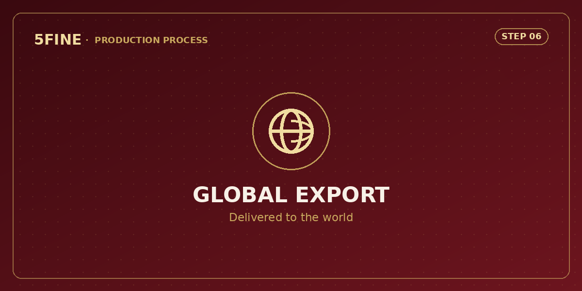 Global Export — 5FINE production process
